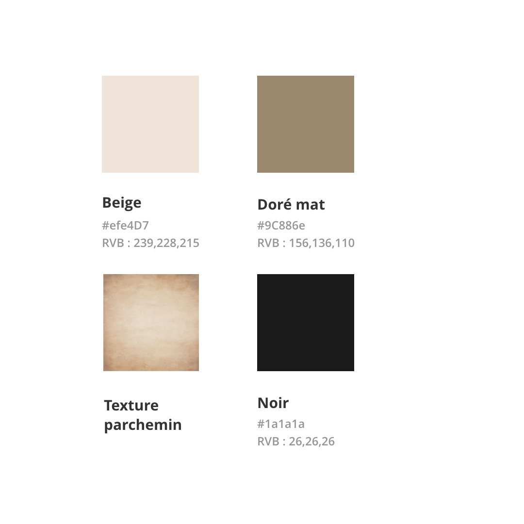 Charte graphique de mise en page intérieure les loas de marie laveau